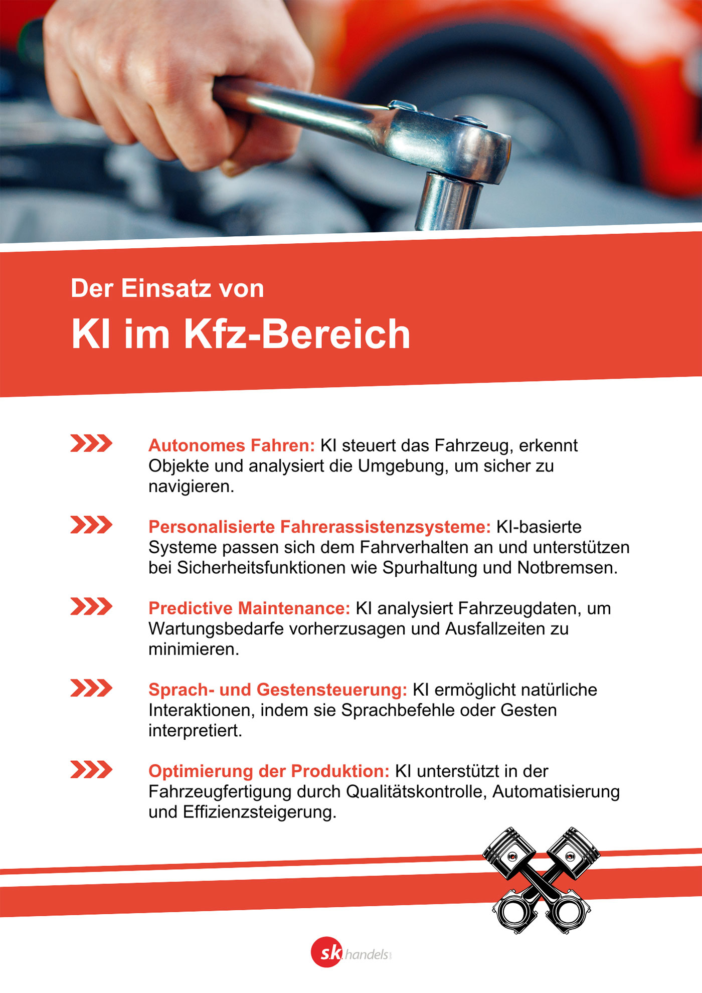 Infografik KI im Kfz-Bereich