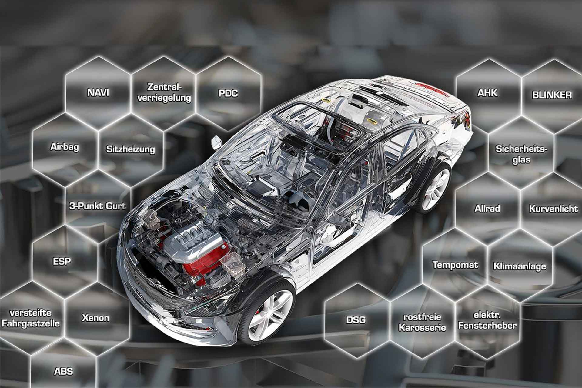 TOP 20 Erfindungen im Automobil